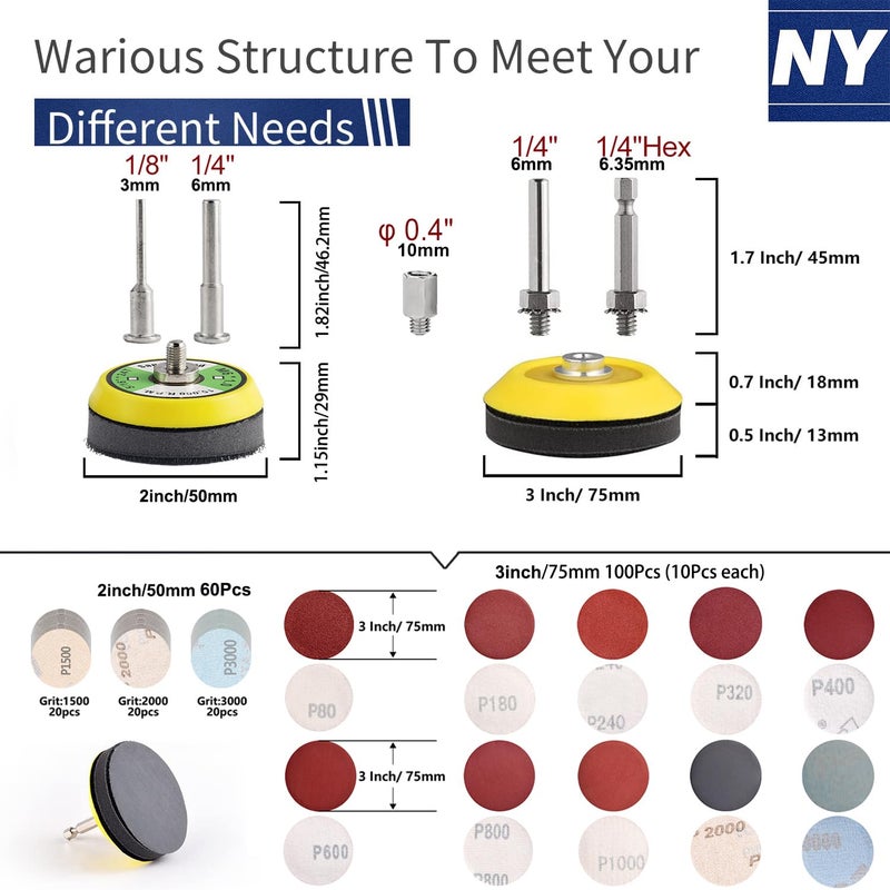 NYXCL 170Pack 3/2inch Sanding Discs Kit with 2 & 3" Backer Pads, Sanding Sponge for Drill Sanding Attachment Die Grinder Rotary Tools with 1/8" 1/4" Shanks Sanding Pads P80-3000 - Image 2
